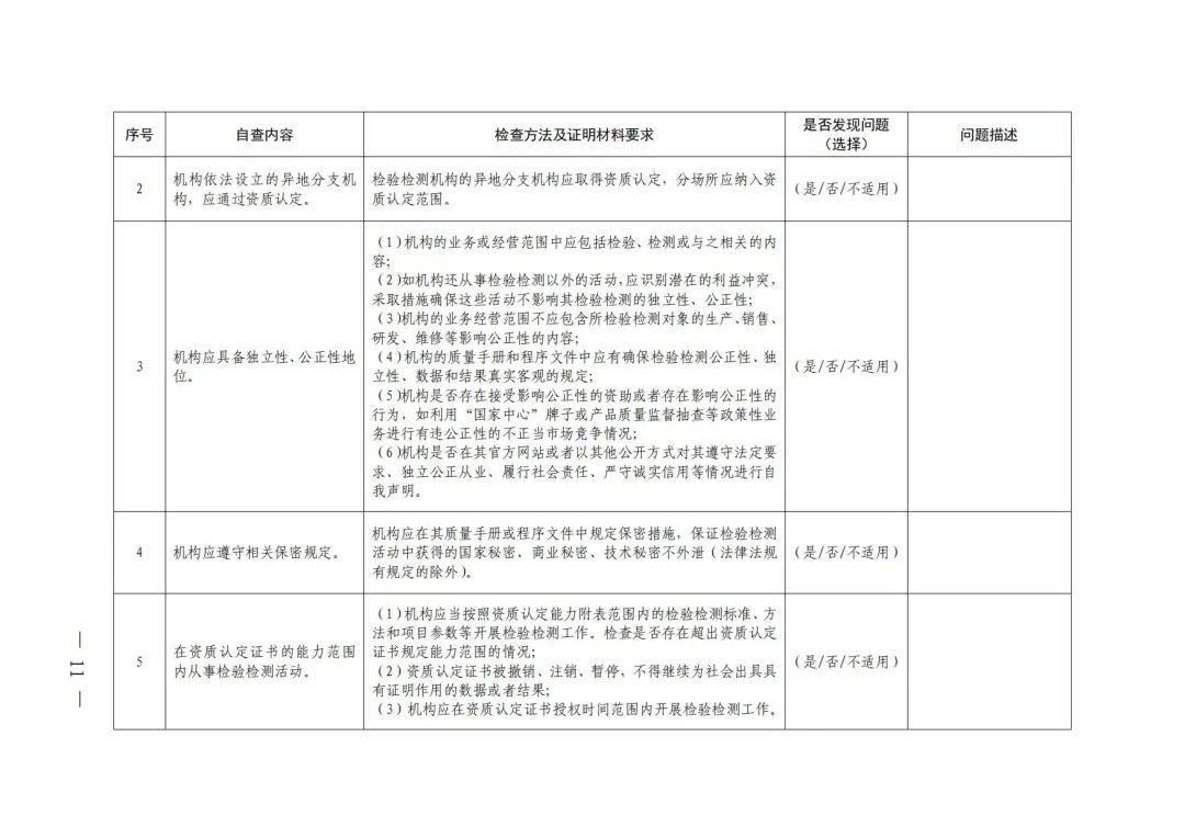 聚星檢測